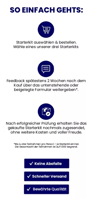 Anleitung Händel 3G Testeraktion – Starterkit bestellen, Feedback einreichen und kostenloses zweites Starterkit erhalten.