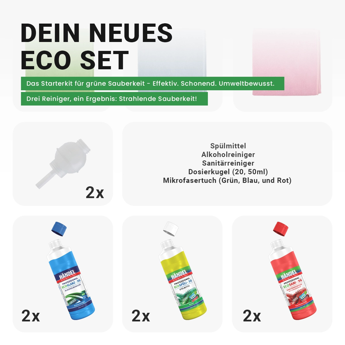 ECO-Starterkit | Umweltfreundliche Reinigungsmittel | 100% umweltfreundlich